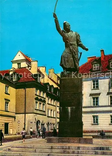 AK / Ansichtskarte Warszawa Pomnik Jana Kilinskego Kat. Warschau Polen