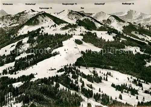 AK / Ansichtskarte Gunzesried Fliegeraufnahme Otto Hellmann Huette Kat. Blaichach