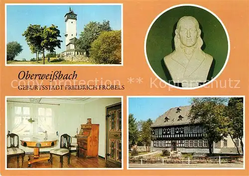 AK / Ansichtskarte Oberweissbach Friedrich Froebel Froebelturm Bueste Froebels Geburtshaus  Kat. Oberweissbach