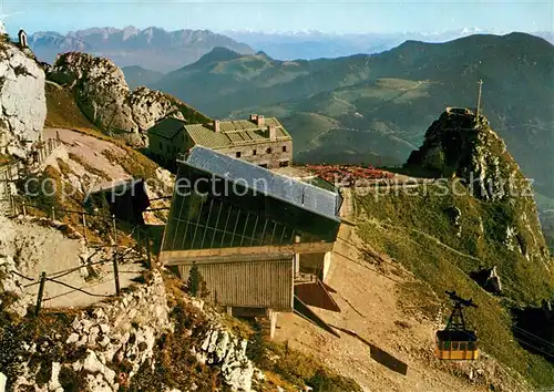 AK / Ansichtskarte Wendelsteinhaus mit Wendelsteinbahn Kat. Bayrischzell