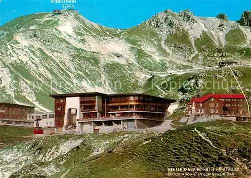 AK / Ansichtskarte Oberstdorf Nebelhornbahn Hotel Hoefatsblick Bergstation Kat. Oberstdorf