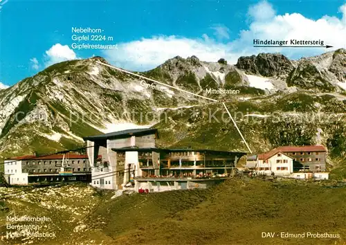 AK / Ansichtskarte Oberstdorf Nebelhorn Gipfel Nebelhorn Bahn Bergstation Hotel Hoefatsblick Edmund Probst Haus Kat. Oberstdorf