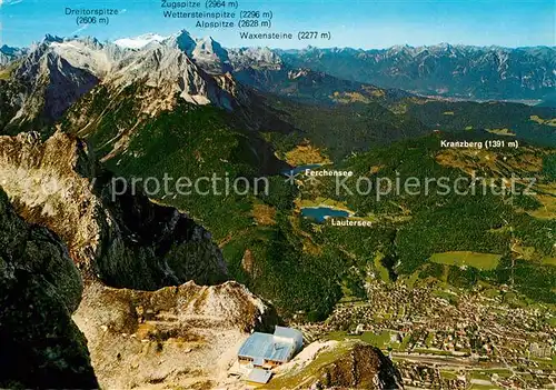 AK / Ansichtskarte Mittenwald Bayern Blick von Karwendelspitze auf Karwendelbahn Bergstation Kat. Mittenwald