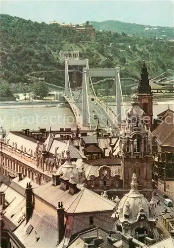 AK / Ansichtskarte Budapest Teilansicht mit Bruecke Kat. Budapest