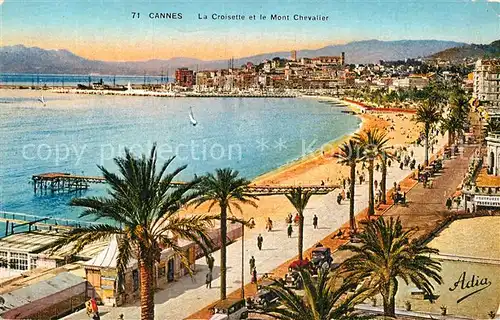 AK / Ansichtskarte Cannes Alpes Maritimes La Croisette et le Mont Chevalier Cote d Azur Kat. Cannes