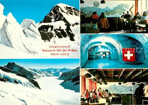 AK / Ansichtskarte Jungfraujoch Restaurant ueber den Wolken Kat. Jungfrau
