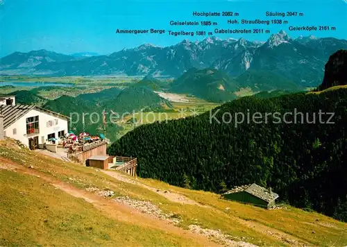 AK / Ansichtskarte Breitenberg Niederbayern Hochplatte Saeuling Geiselstein Kat. Breitenberg