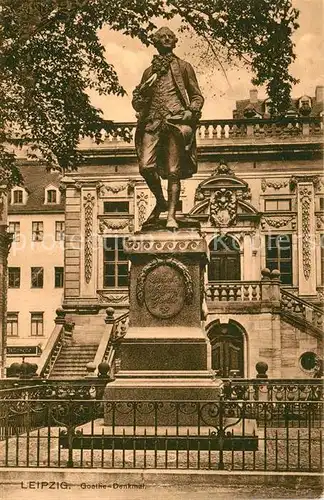 AK / Ansichtskarte Leipzig Goethe Denkmal Statue Kat. Leipzig