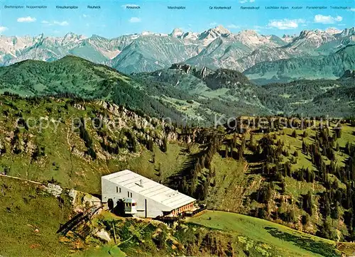 AK / Ansichtskarte Hochgrat Hochgratbahn Bergstation mit Allgaeuer Alpen Fliegeraufnahme Kat. Bad Hindelang