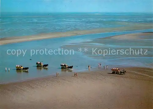 AK / Ansichtskarte Cuxhaven Nordseebad Prieldurchfahrt von Duhnen nach Neuwerk Fliegeraufnahme Kat. Cuxhaven