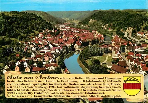 AK / Ansichtskarte Sulz Neckar Fliegeraufnahme Kat. Sulz am Neckar