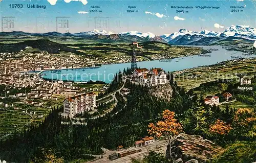 AK / Ansichtskarte Uetliberg ZH Berghotel Zuerichsee Alpen