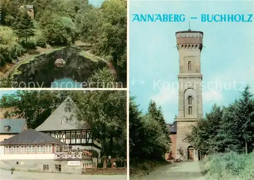AK / Ansichtskarte Annaberg Buchholz Erzgebirge Waldschloesschenpark HOG Frohnauer Hammer Poehlberg Kat. Annaberg