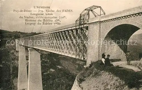 AK / Ansichtskarte Puy de Dome Viaduc des Fades Kat. Neuville