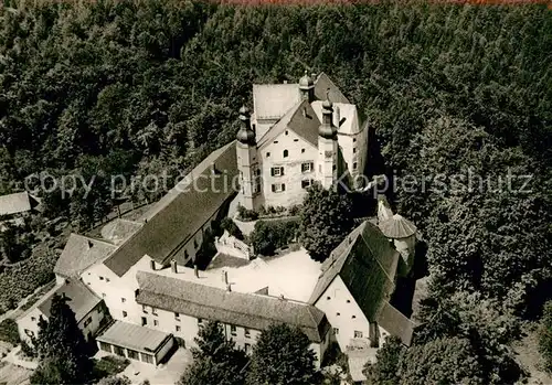 AK / Ansichtskarte Englburg Niederbayern Schloss Englburg Fliegeraufnahme Kat. Tittling