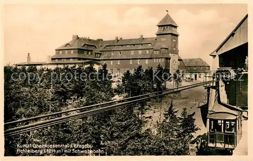 AK / Ansichtskarte Oberwiesenthal Erzgebirge Fichtelberg mit Schwebebahn Kabinenbahn Kat. Oberwiesenthal