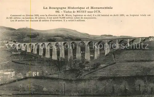 AK / Ansichtskarte Mussy sous Dun Viaduc Collection La Bourgogne Historique et Monumentale Kat. Mussy sous Dun