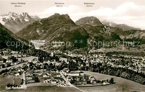 AK / Ansichtskarte Bad Reichenhall Fliegeraufnahme Schroffen Saalachsee  Kat. Bad Reichenhall