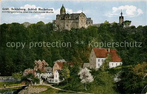 AK / Ansichtskarte Rochsburg Graefliches Schoenburg Schloss Haengebruecke Zwickauer Mulde Kat. Lunzenau