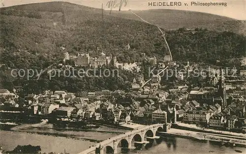 AK / Ansichtskarte Heidelberg Neckar Panorama vom Philosophenweg Kat. Heidelberg