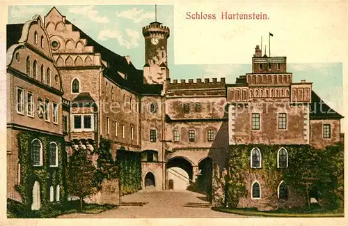 AK / Ansichtskarte Hartenstein Zwickau Schloss Kat. Hartenstein Zwickau