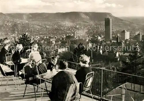 AK / Ansichtskarte Jena Thueringen Blick von der Gaststaette Landgrafen