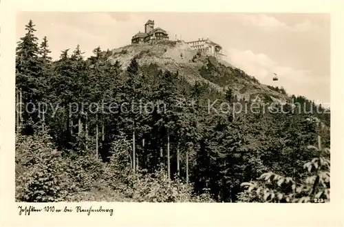 AK / Ansichtskarte Reichenberg Liberec Aussichtsberg Jeschken Berghotel Seilbahn