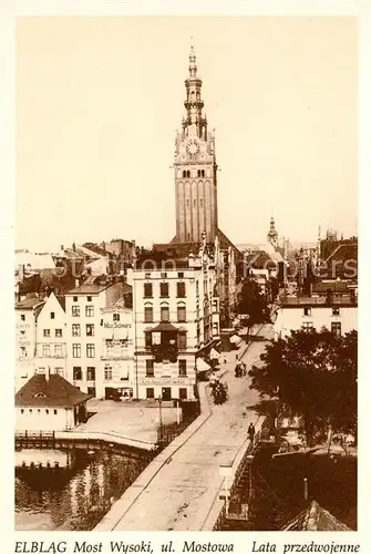 AK / Ansichtskarte Elblag Panorama Kat. Elblag