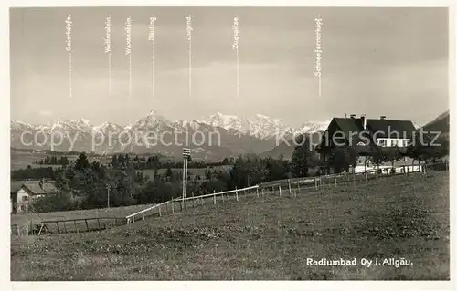 AK / Ansichtskarte Oy Teilansicht Radiumbad mit Alpenpanorama Kat. Oy Mittelberg