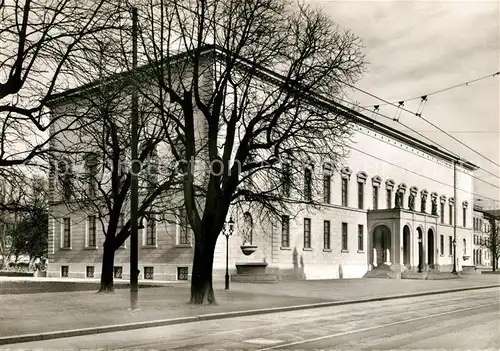 AK / Ansichtskarte Winterthur ZH Gemaeldegalerie Stiftung Oskar Reinhart