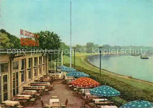 AK / Ansichtskarte Dessau Rosslau HOG Kornhaus an der Elbe Kat. Dessau Rosslau