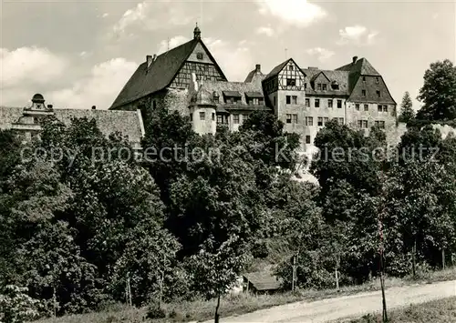 AK / Ansichtskarte Beichlingen Schloss Veterinaer Medizin Fachschule Kat. Beichlingen