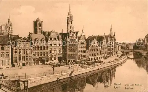 AK / Ansichtskarte Gand Belgien Quai aux Herbes Kat. Gent Flandern