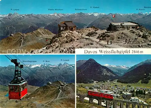 AK / Ansichtskarte Davos GR Berghaeuser Weissfluh Joch  Gipfel Luftsteilbahn Kat. Davos