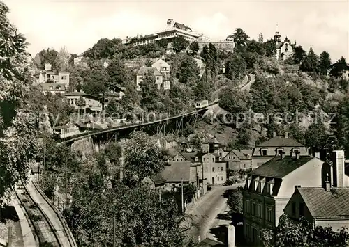 AK / Ansichtskarte Loschwitz Dresden Drahtseilbahn und Luisenhof