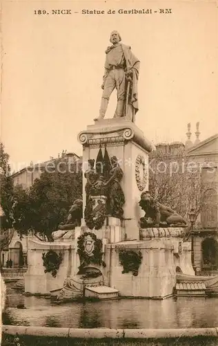 AK / Ansichtskarte Nice Alpes Maritimes Statue de Garibaldi Monument Kat. Nice
