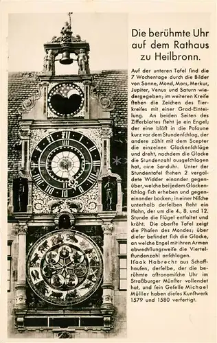 AK / Ansichtskarte Uhren Rathaus Heilbronn  Kat. Technik