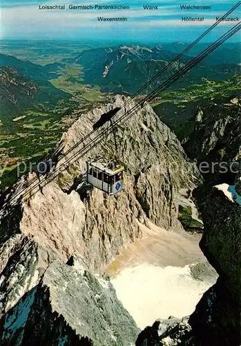 AK / Ansichtskarte Seilbahn Zugspitze Hoellental Waxensteinkamm Loisachtal Kat. Bahnen