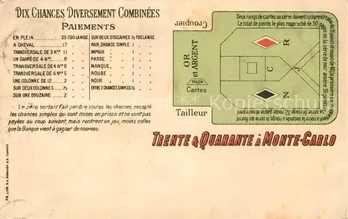 AK / Ansichtskarte Monte Carlo Spielkarte Kat. Monte Carlo