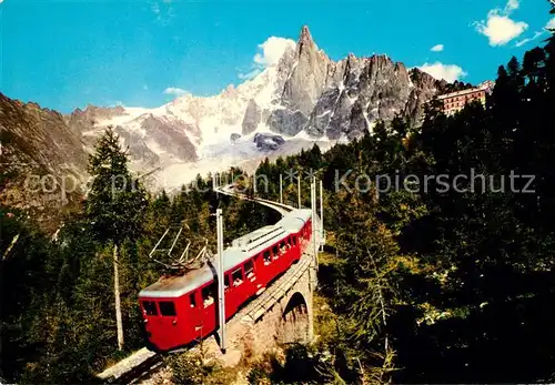 AK / Ansichtskarte Zahnradbahn Train du Montenvers Aiguille du Dru Kat. Bergbahn
