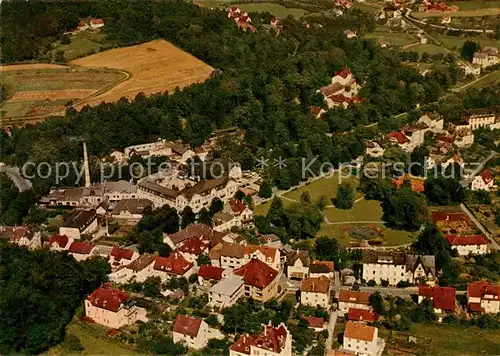 AK / Ansichtskarte Salzschlirf Bad Fliegeraufnahme Kat. Bad Salzschlirf