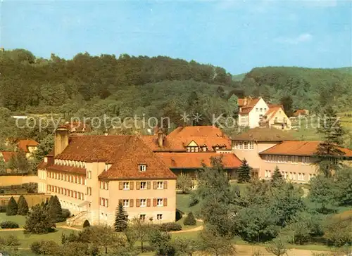 AK / Ansichtskarte Liebenstein Bad Heinrich Mann Sanatorium Kat. Bad Liebenstein
