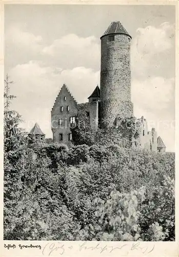 AK / Ansichtskarte Gundelsheim Neckar Schloss 