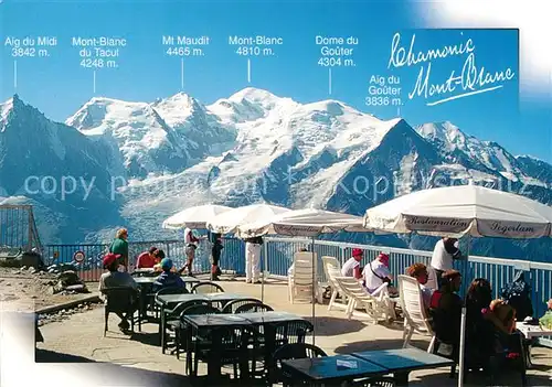 AK / Ansichtskarte Chamonix Panorama sur le Massif du Mont Blanc depuis la Terrasse du Brevent Kat. Chamonix Mont Blanc