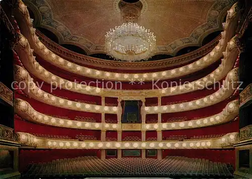 AK / Ansichtskarte Theater Muenchen Nationaltheater Zuschauerraum  Kat. Theater