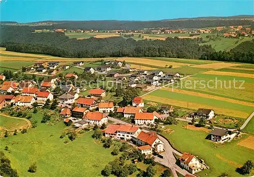 AK / Ansichtskarte Ruesswihl Panorama Kat. Goerwihl