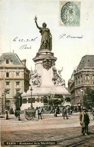 AK / Ansichtskarte Paris Monument de la Republique Kat. Paris