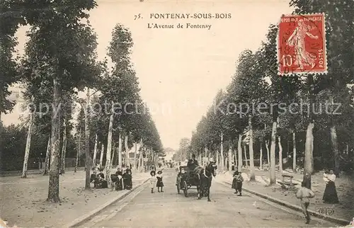AK / Ansichtskarte Fontenay sous Bois Avenue de Fontenay Pferdedroschke Kat. Fontenay sous Bois