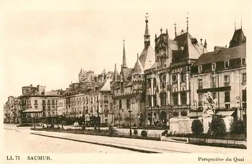 Saumur Perspective du Quai Kat. Saumur