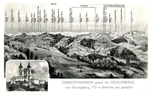 AK / Ansichtskarte Sonntagberg Basilika Wallfahrtskirche Gebirgspanorama gegen Gesaeuseberge Kat. Sonntagberg